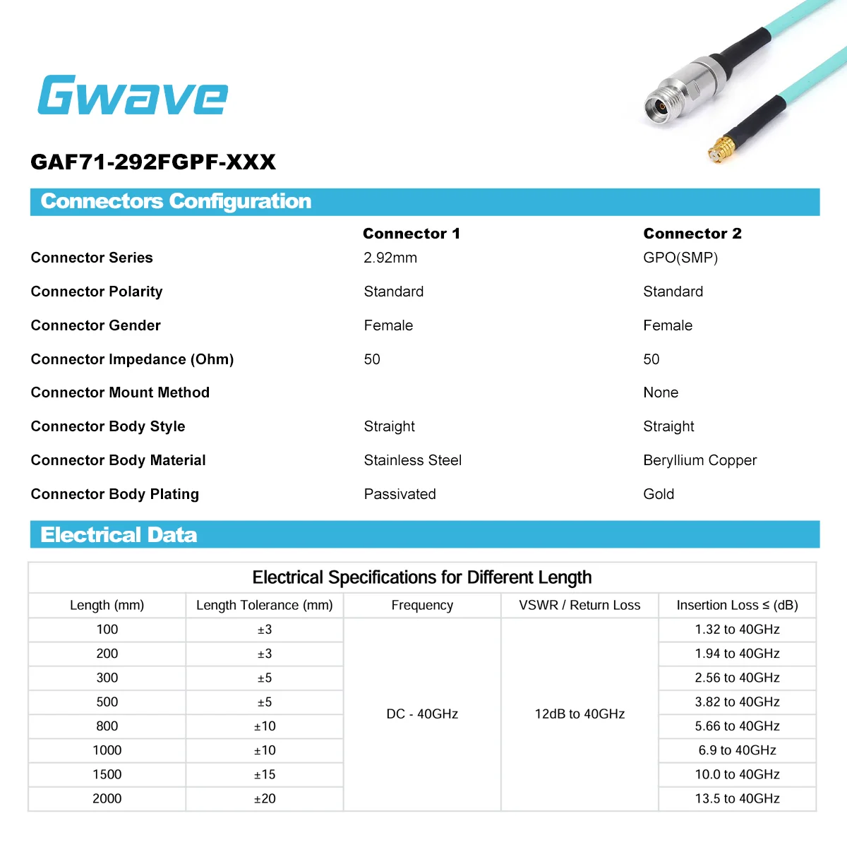 Gwave 2.92mm Female GPO (SMP) RG-405SS Flexible Coax Cable-50 Ohm 40GHz RoHS Compliant -40 +80 For Labs Test Solid Copper