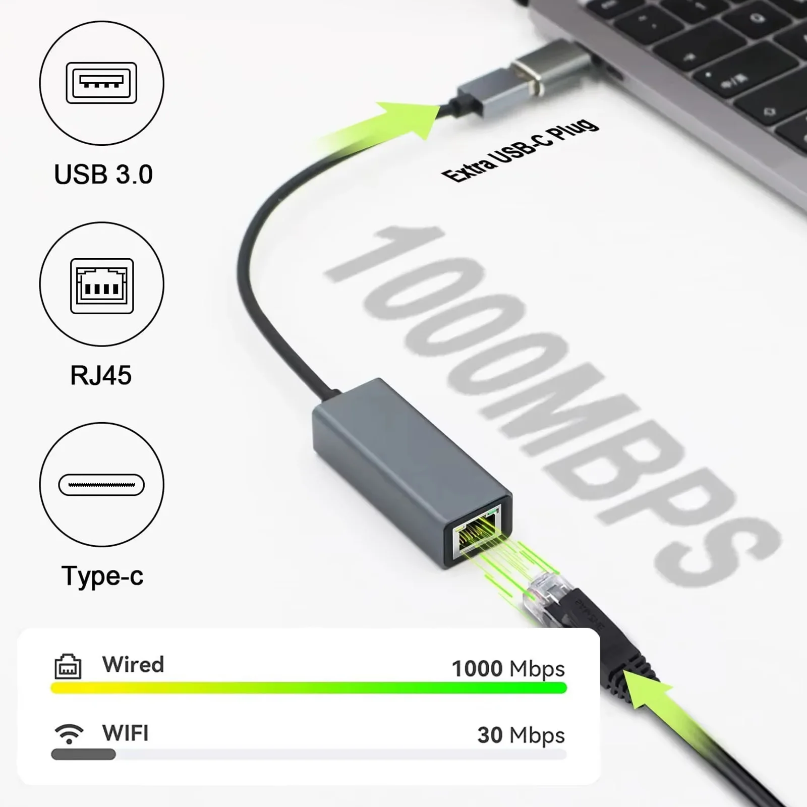 USB Type-c To RJ45 100/1000Mbps Lan Internet Cable Aluminum USB Type C Ethernet Adapter Network Card For MacBook Laptop PC