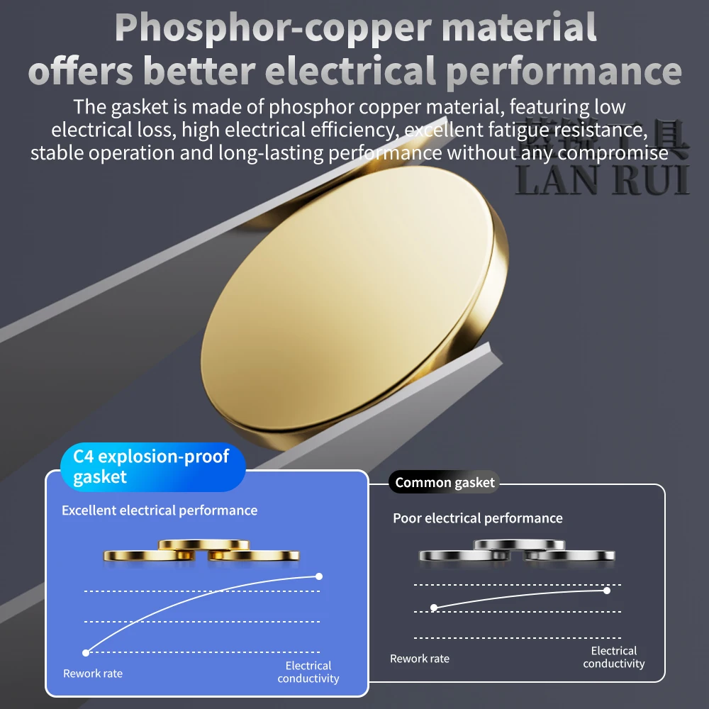 Lanrui C4 Explosion Proof Gasket Copper 0.1mm/ 0.08mm Thickness for Phone PCB Motherboard Middle Layer Anti Deformation Repair
