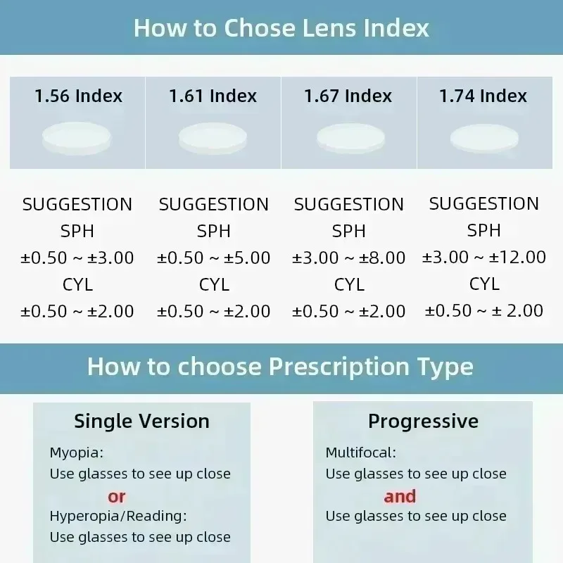 EYORA Occhiali da lettura Cat Eye stile retrò britannico Anti luce blu Occhiali miopia Occhiali da vista progressivi fotocromatici