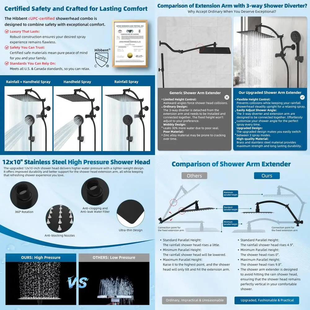 

Набор из 12 предметов: душевая лейка премиум-класса и ручной душ с удлинительной ручкой 16 дюймов, 10 режимами распыления, шланг 71 дюйм, матовый черный