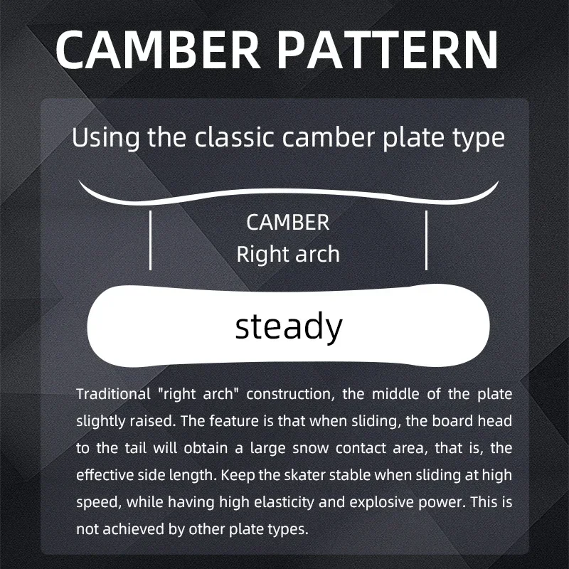 Best Snowboard Accessories Snowboard Length Chart