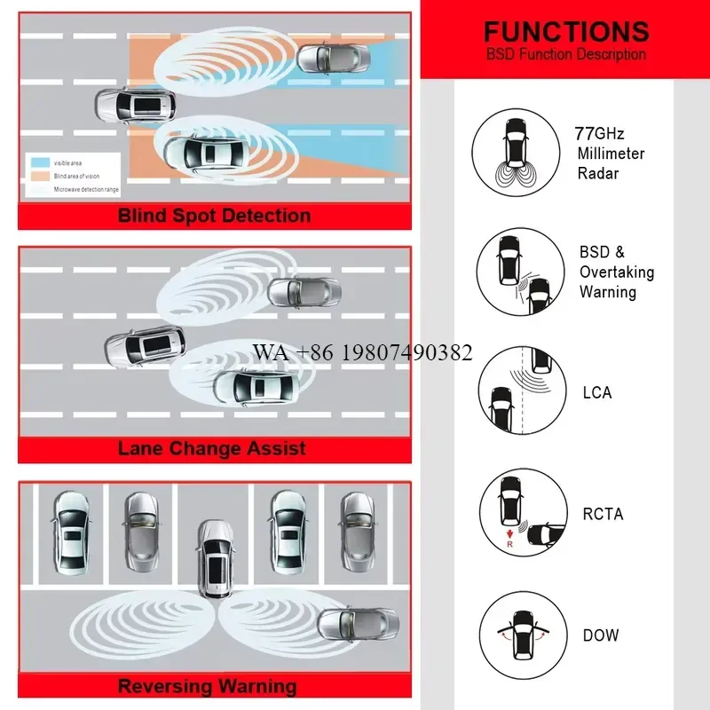 wmwmnu Car Radar Detector 77GHz BSD Blind Spot Detection System for Lane Change Assist