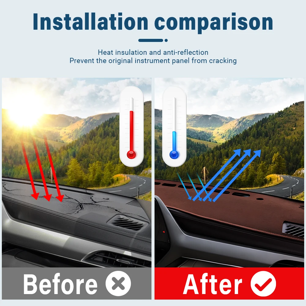 For Toyota Highlander XU70 Kluger Hybrid 2020 2021 2022 2023 2024 Car Dashboard Cover Sun Shade Mats Avoid Light Anti-UV Pads