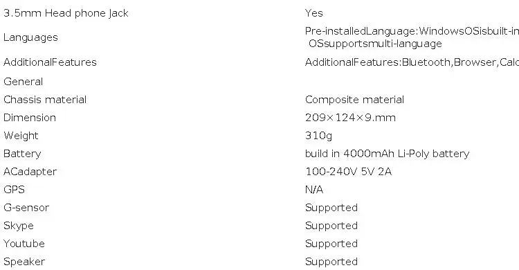 8 INCH Windows 10 Tablets PC 1280*800 IPS 64-bit Z3735F/Z8350 Quad Core 8GB RAM 128GB ROM WIFI Dual Camera HDMI Port