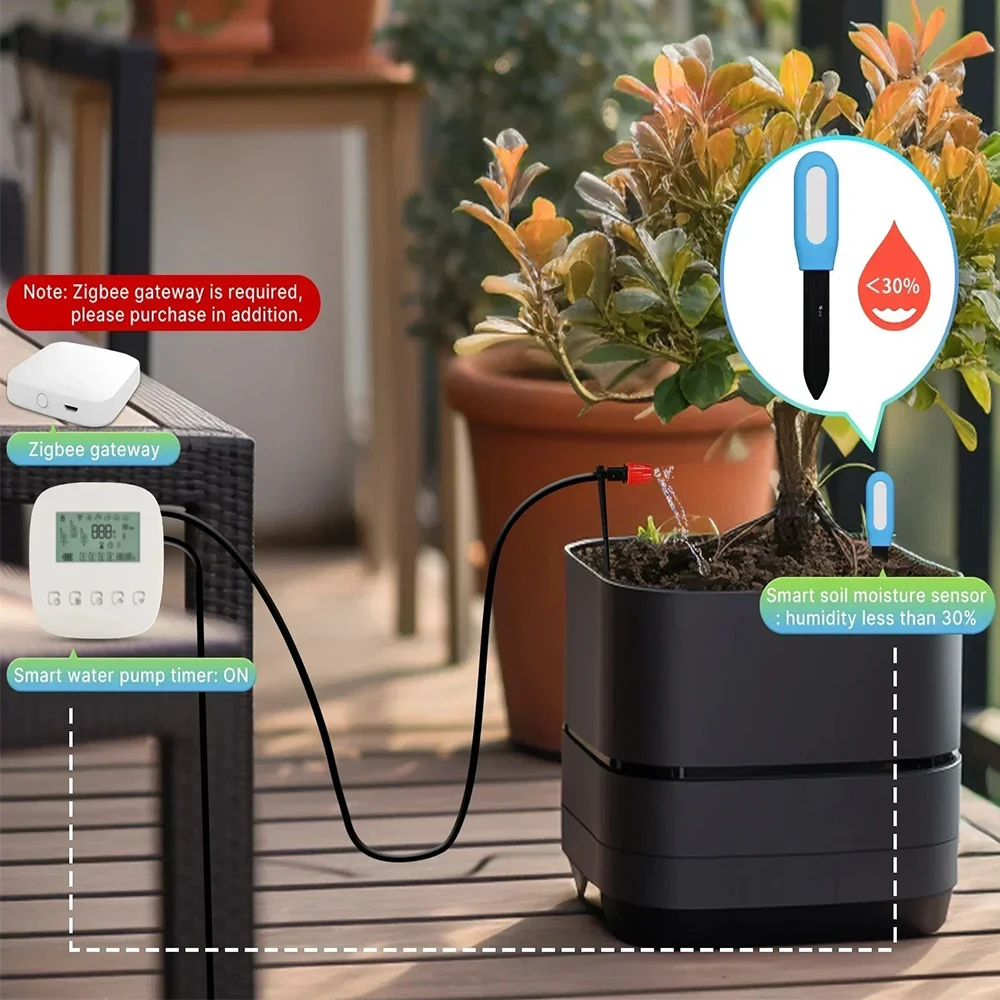 Tuya ZigBee Wireless Soil Moisture Meter Temperature Humidity Tester & Wireless Gateway Smart App Monitor Detector for Garden