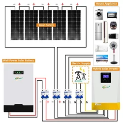 Solar power off grid hybrid system home use kit 3KW 5KW 3000W 5000W inverter battery panel