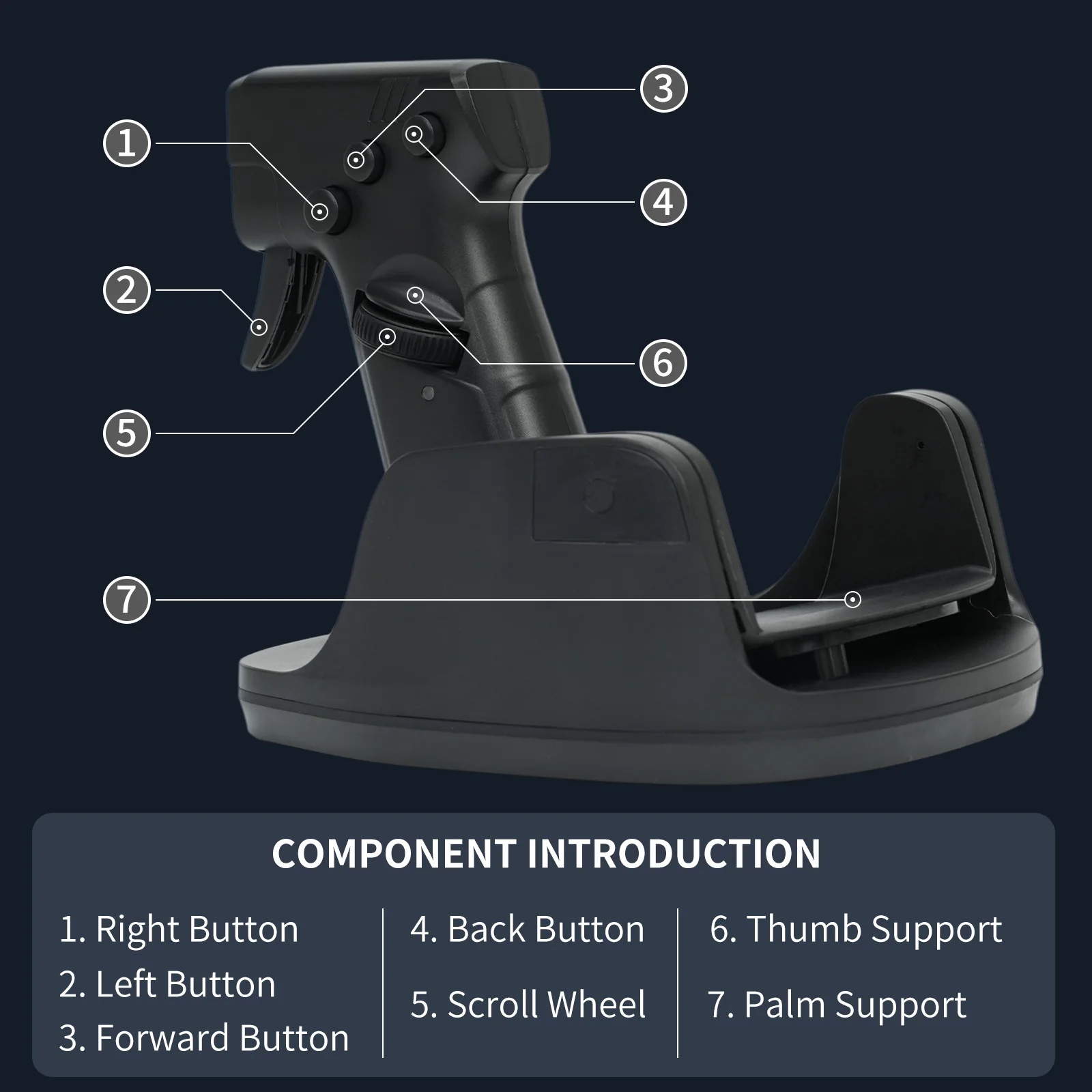 CYLIEX L25B Gun Mouse FPS Game Pistol Handle Grip Wired Peripherals Pc Custom Gamer Accessories Gaming Mice