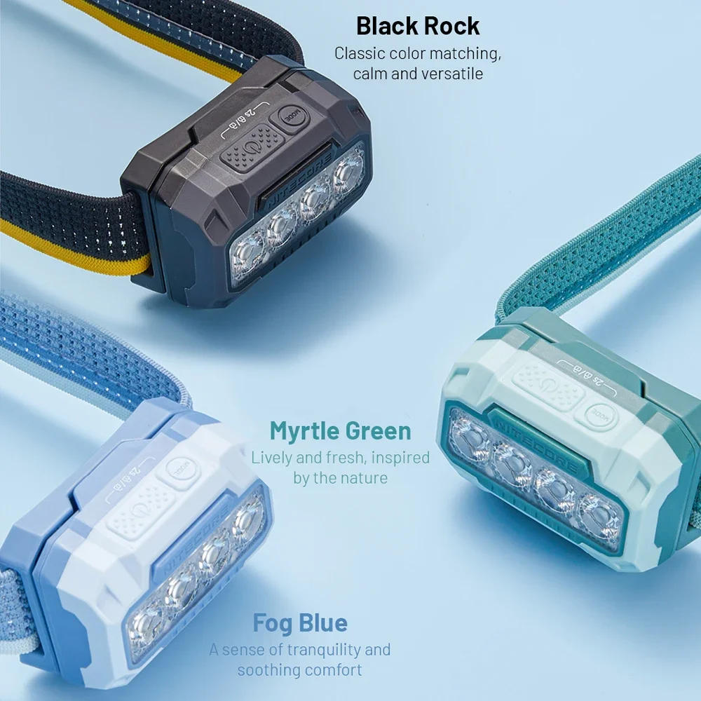 

Оригинальный NITECORE HA23 UHE 600LM, светодиодный налобный фонарь с несколькими цветовыми температурами, уличный фонарь с 3 батареями, работающий пошук
