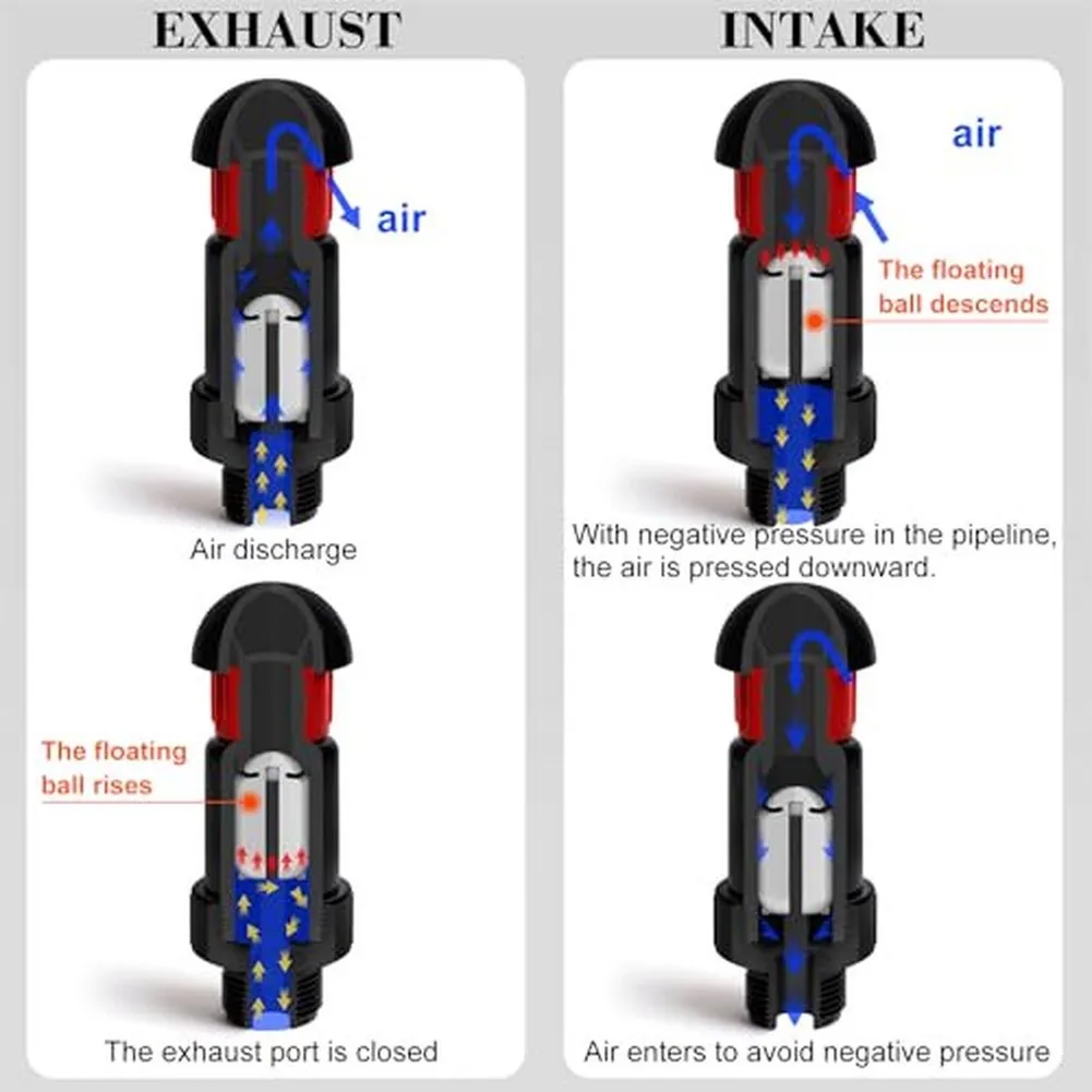 For Automated Watering Systems Automatic Air Vent Valve User Friendly Valve Installation Continuous Air Releasing