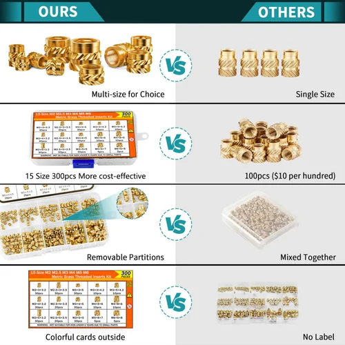 Imagen 2 del producto 300 Uds M2 M2.5 M3 M4 M5 M6 insertos de juego de calor de latón para impresión 3D, tuercas roscadas moleteadas, sujetadores de incrustación de plástico