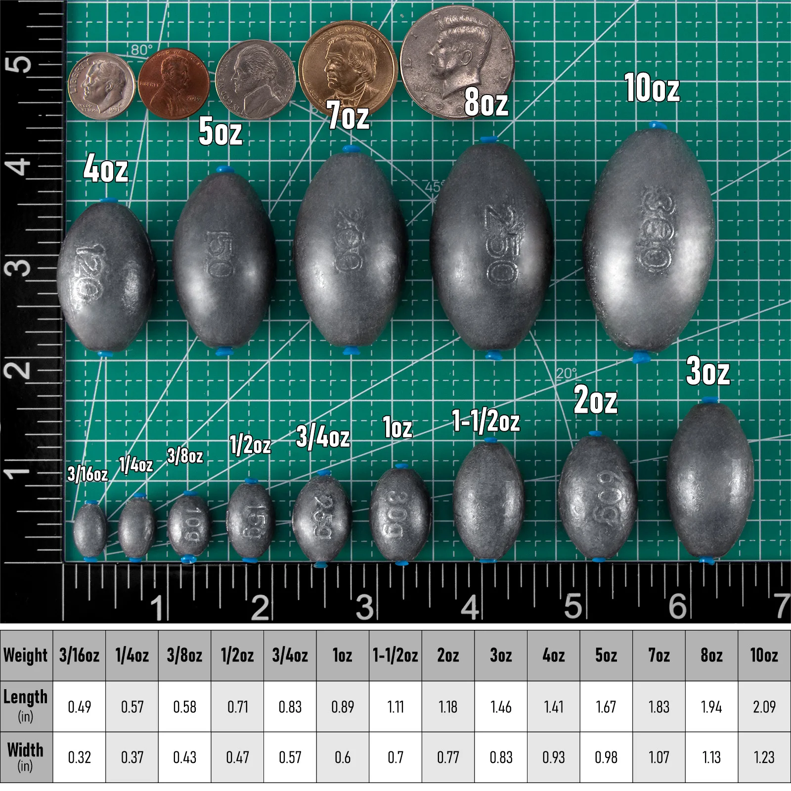 5g-200g Ei-Sinker, Angelgewicht, ovale Gewichte, Sinker, für Surf Fishing Rig Carolina Rigs Texas Rigs Long Casting Wels – Detail 3