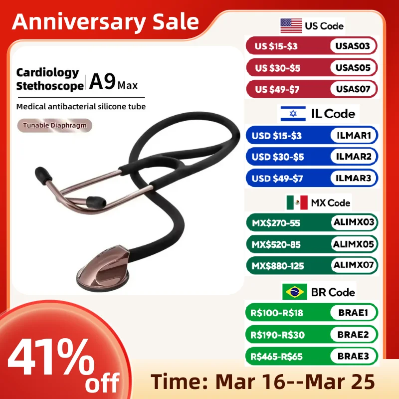 Carent Medical Prof…