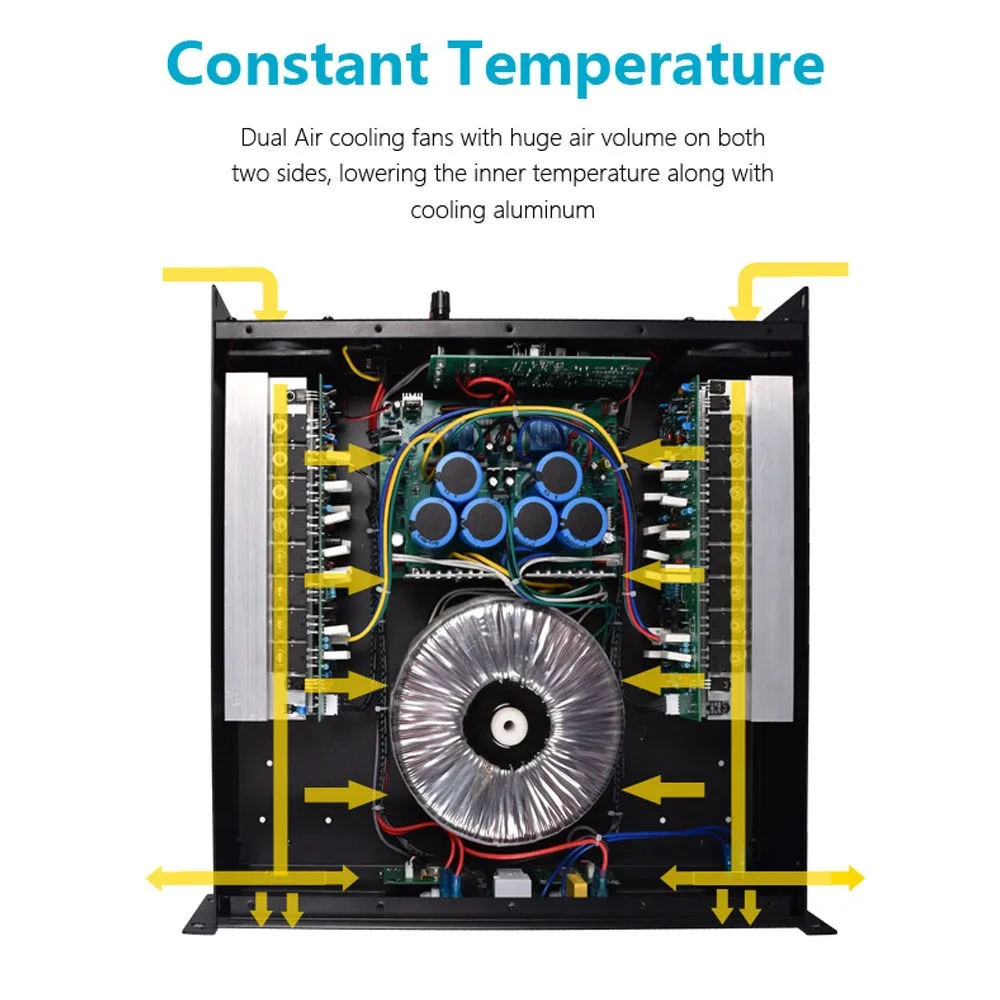 CA4 Professional Sound Amplifier High Power Amplifier for DJ Subwoofer Speakers Wedding KTV Home Use