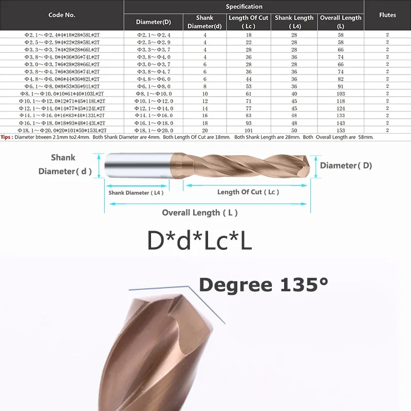 5D HRC65 2.1mm-20mm Carbide Twist Drill With Internal Cooling Or External Cooling Solid Tungsten Steel CNC For Hard Metal