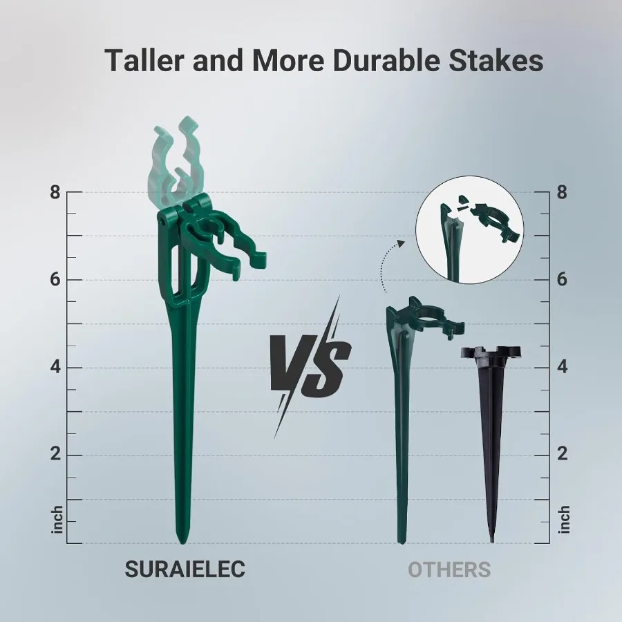 C9 Christmas Pathway Lights 25FT Outdoor Christmas Light with 25 Stakes 25 Multicolored LED Bulbs Connetable String Lights for