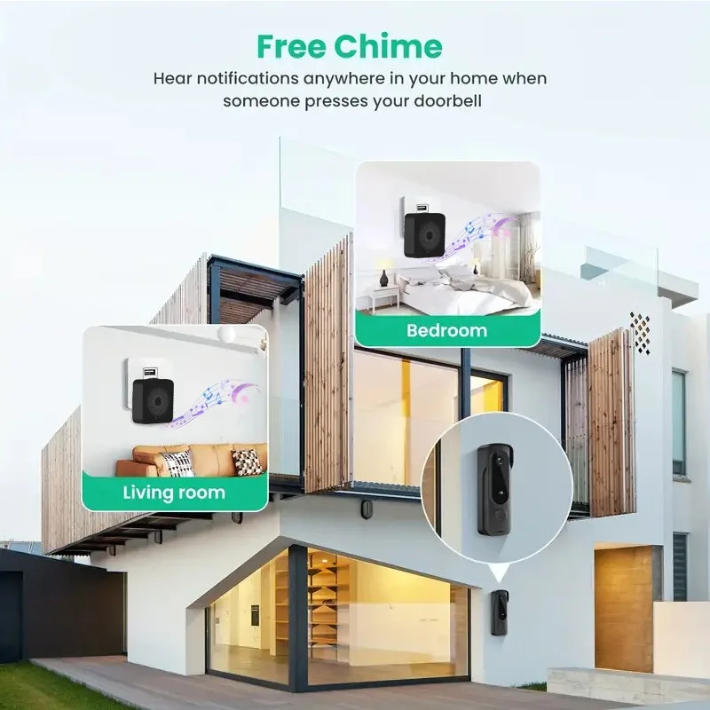 Campainha sem fio externa, capa solar, 1080p, vídeo porteiro, áudio bidirecional, detecção de movimento, olho mágico, câmera de porta, wi-fi