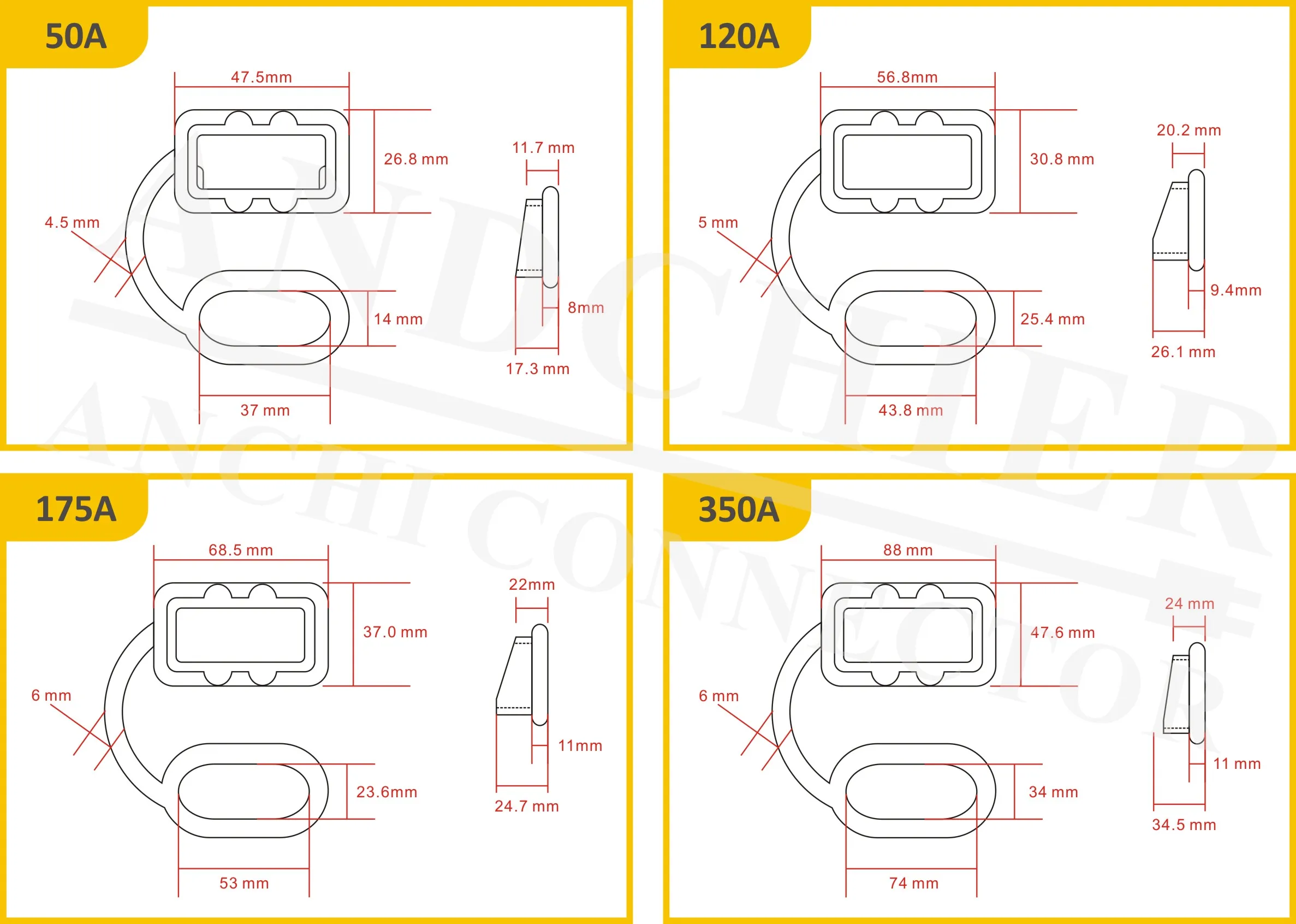 1PCS Dustproof Cover Two Pin Connector Accessories 50A/120A/175A/350A 600V Wire Connector PC Soft Dustcover