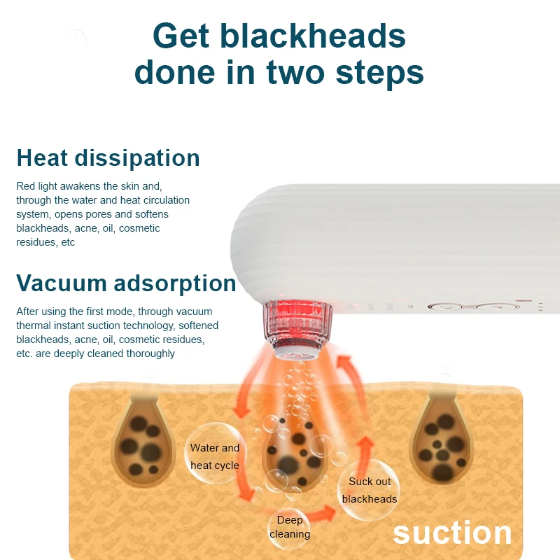 Aspirador de espinillas recargable: limpiador de poros faciales para nariz y acné, alimentado por USB, tamaño de viaje