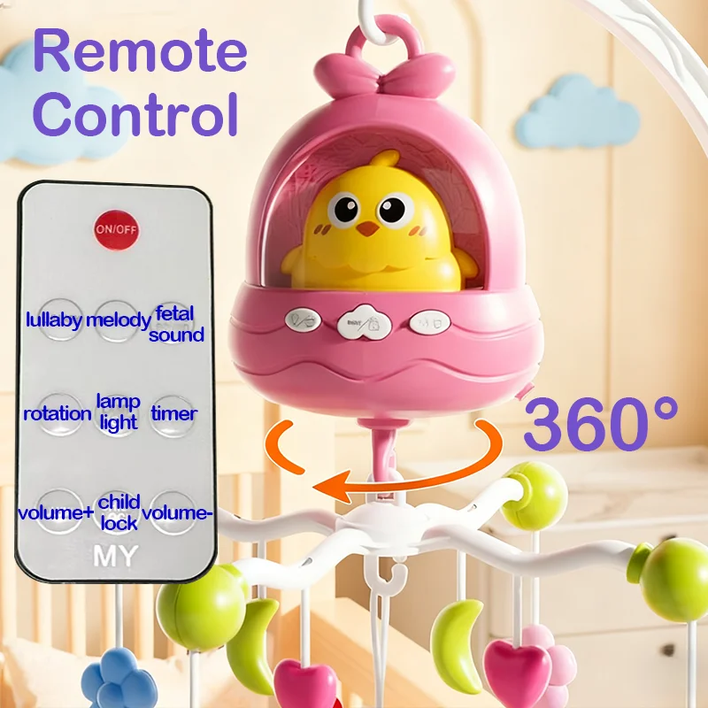 Thumbnail 4 - #21 New Crib & Toddler Bed Accessories Arrivals