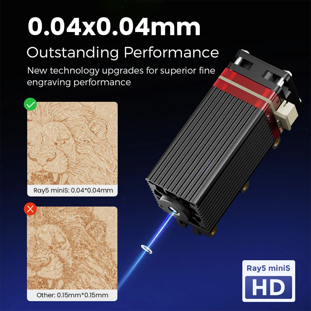 LONGER RAY5 MiniS 3.5W Precision Laser Engraver & Cutter – 0.04mm Ultra-Fine Detail, 12,000mm/min Speed, ESP32-Driven, 130×140mm Work Area, Cuts 12mm Basswood, 360° Protection, Multi-OS Support, DIY Crafts, Jewelry, Keychains, Signs