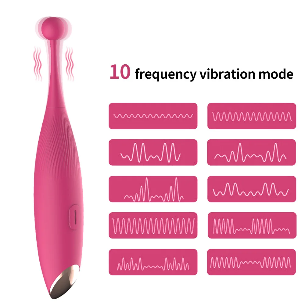 Powerful High Frequency G Spot Vibrators for Women Anal Clitoris Stimulator Vagina Massager Female Masturbator Sex Toys Shop 18