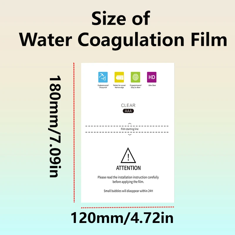 Thumbnail 2 - #26 Best Hydrogel Screen Films to Buy In 2026