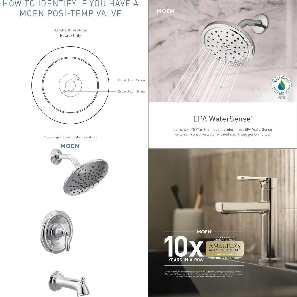 

8-Inch Eco-Performance Rainshower Tub and Shower Trim Kit in Chrome
