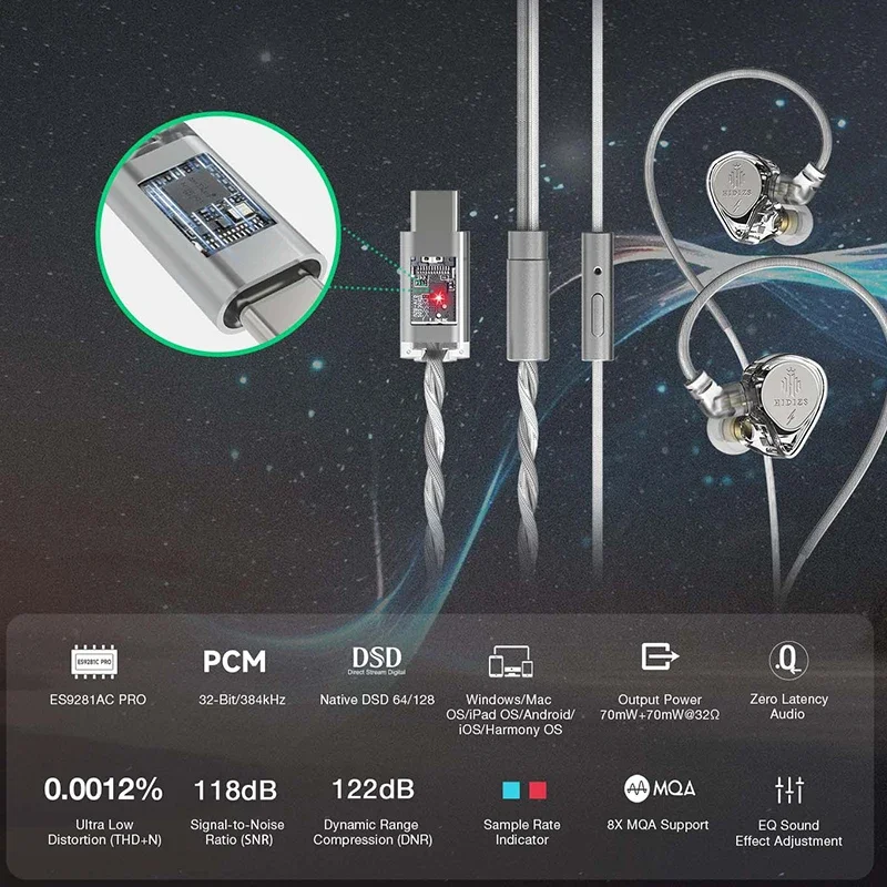 HIDIZS ST2 PRO Hi-Res Audio HiFi Digital In-ear Earphone High-Performance DAC USB-C Plug ES9218AC Pro Wired Earbuds