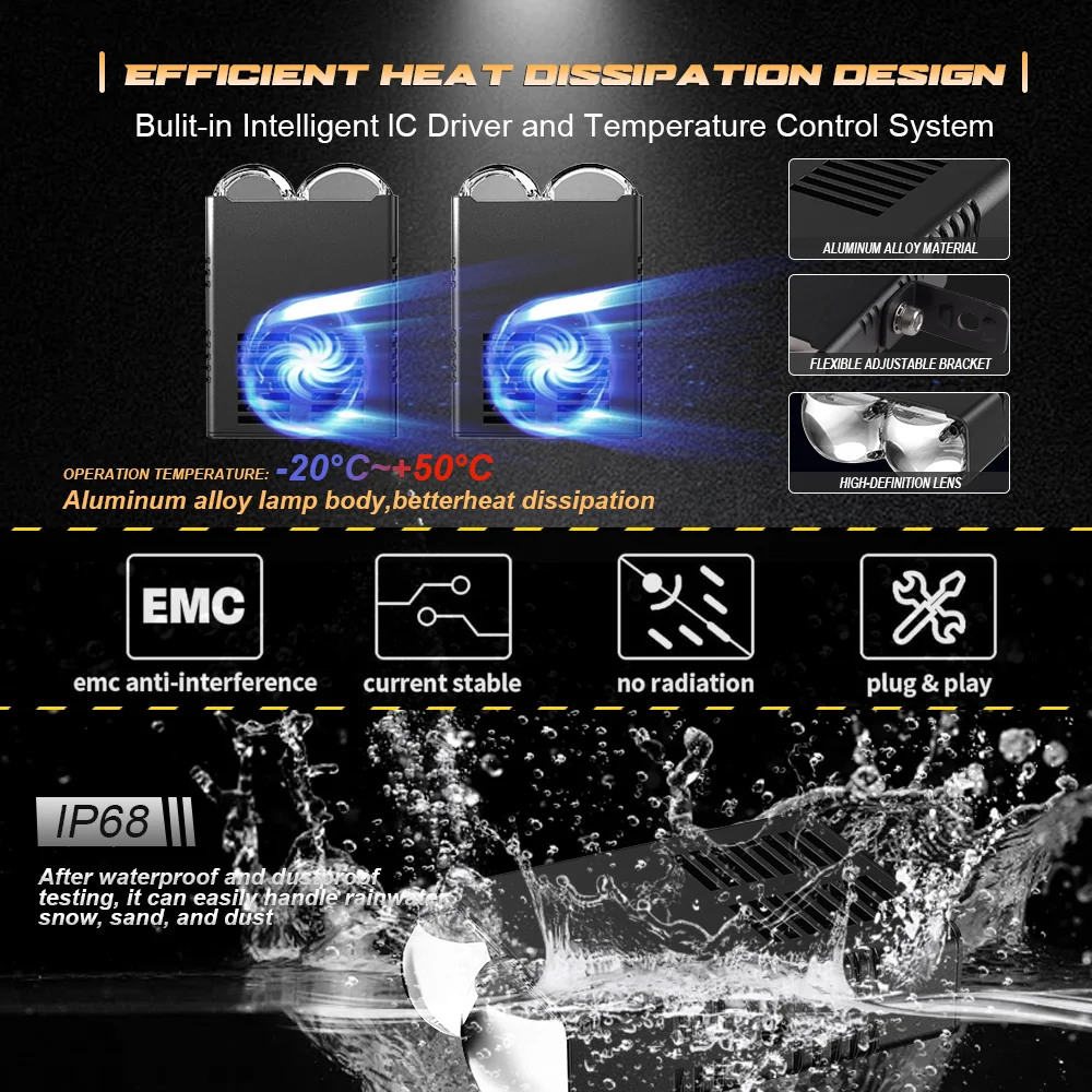 Senlo العالمي سيارة مصبغة LED الضباب طقم إضاءة 80 واط السوبر مشرق المصباح مقاوم للماء أضواء مساعدة سهلة التركيب لشاحنة SUV