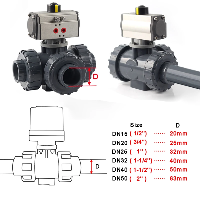 ball valve tee DN15 DN20 DN25 DN40 DN50 UPVC Pneumatic Ball Valve T/L-Type Three-Way Plastic Ball Valves Corrosion-resistant