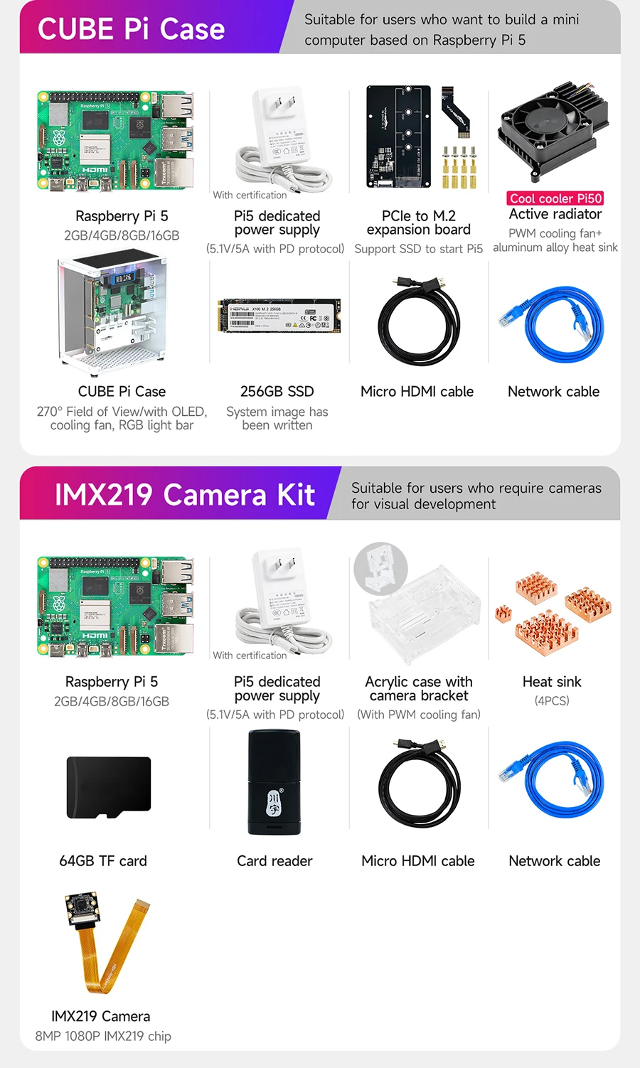 Original Raspberry Pi 5 1G 2G 4G 8G 16G RAM Entwicklungsboard KI Großes Sprachmodell-Kit Gehäuse Lüfter Netzteil Zubehör – Detail 6