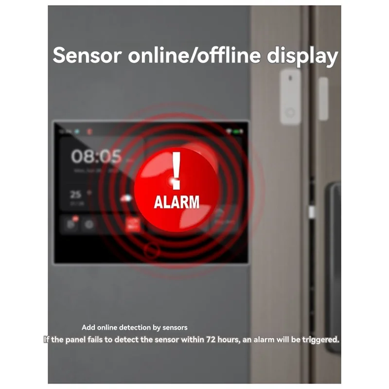 

ABJF-Smart Home Security Wireless Alarm System Wifi GSM 433Mhz With Door Motion Sensor For Tuya For Alexa App Control EU Plug