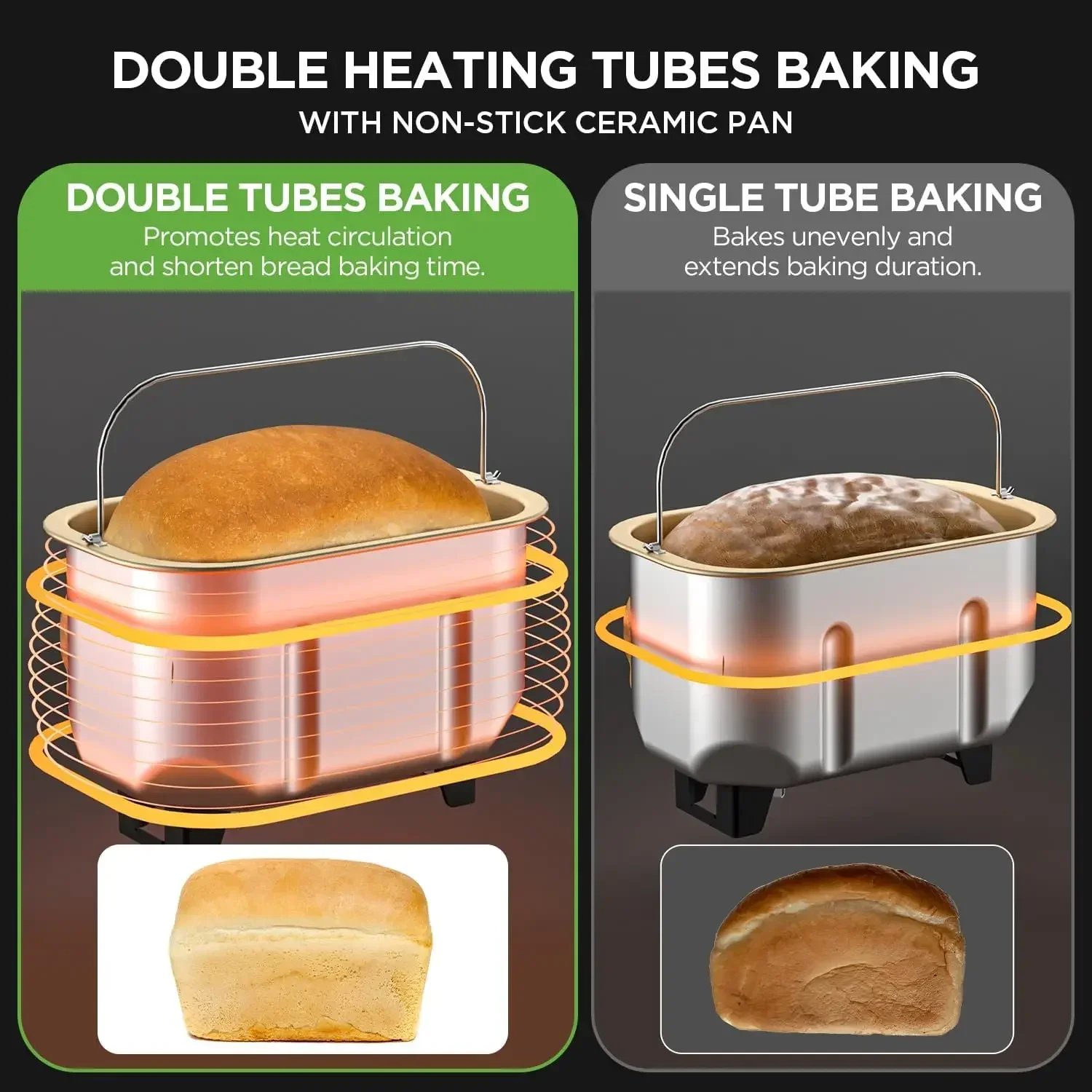 Bread Machine 15-in-1 Stainless Steel & Nonstick Ceramic Pan & Auto Nut Dispenser Bread Maker