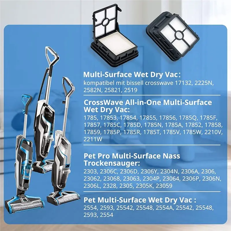 HOTITEMS Filter Accessories Compatible for 17132,2225N, 2582N,Series, 1866 Vacuum Filter for