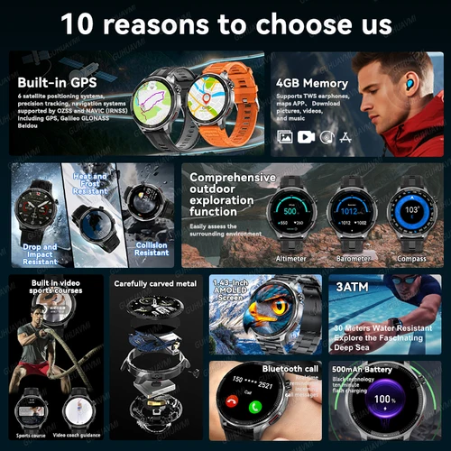 Imagen 2 del producto Reloj Inteligente 2026 con Mapa Sin Conexión, GPS Integrado, Posicionamiento Preciso, 4GB de Memoria, Brújula, Natación, Llamadas Bluetooth, Deportivo Militar para Hombre
