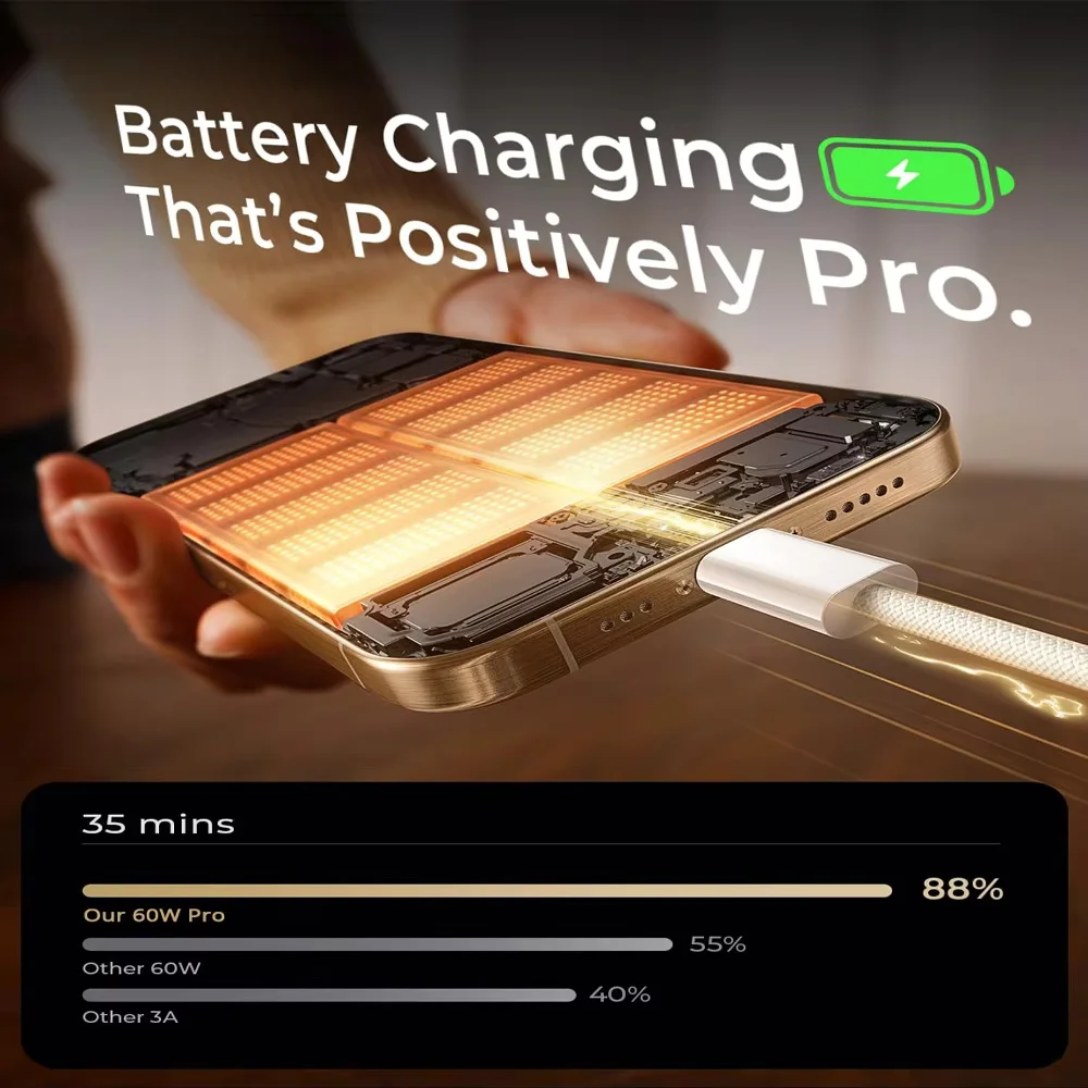 10 Stück PD 60W USB-C-auf-USB-C-Schnellladekabel für iPhone 16, 15 Pro Max Plus und iPad, Datenübertragungskabel. – Detail 2