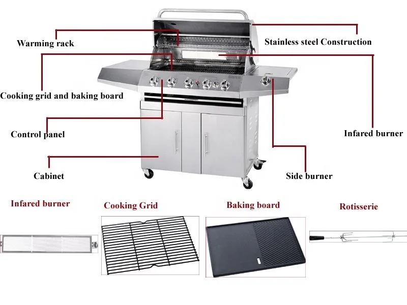 Smokeless Barbecue  Outdoor BBQ Gas  burner Grill De Gas