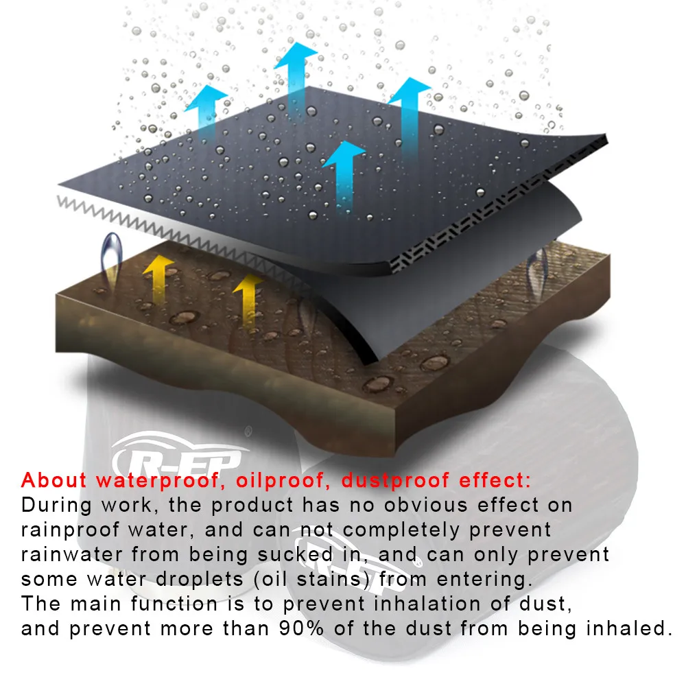 Filtro de ar cone universal, capa protetora à prova d'água, óleo, à prova de poeira para carro, alto fluxo, entrada de ar frio