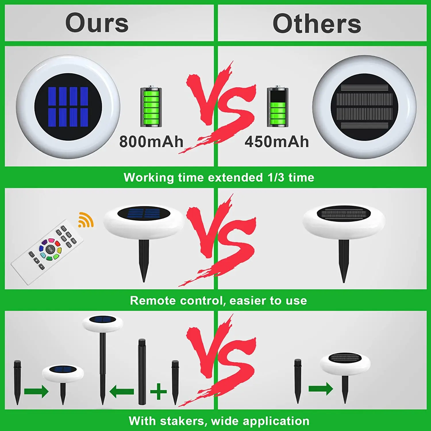 2 pak lampu taman luar ruangan tenaga surya, lampu taman tahan air IP65 warna-warni dengan pengendali jarak jauh dekorasi cantik untuk jalan halaman rumput