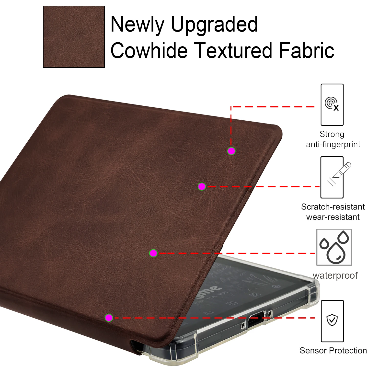 Przezroczyste etui z TPU na tył telefonu 6'' Bigme B6 Color/Bigme B6 Ultra-Thin z funkcją automatycznego usypiania/budzenia - wzmocnione narożniki, magnetyczne zamknięcie — zdjęcie produktu 3