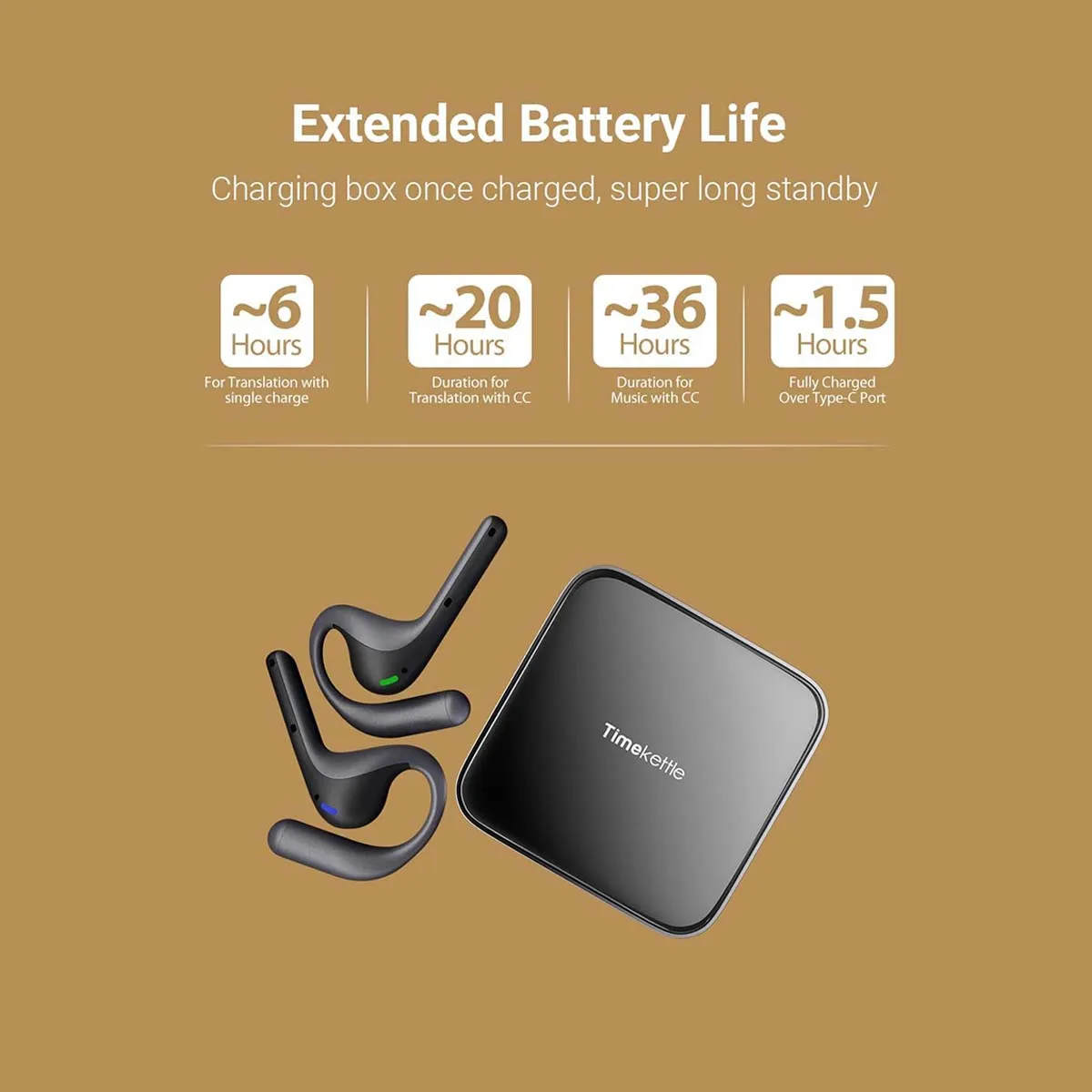 Timekettle W4 Pro AI Translator Oordopjes Bidirectionele Real-Time Vertaling in 40 talen Spraakondersteuning Meeting Assistant