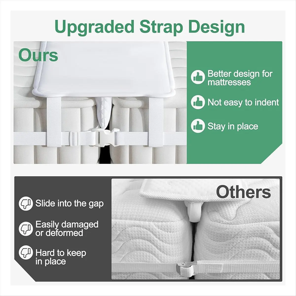 A64K 10Inch Extra Wide Bed Bridge Twin Converter Kit Split Filler for Adjustable Bed - Mattress Connector Filler for Bed