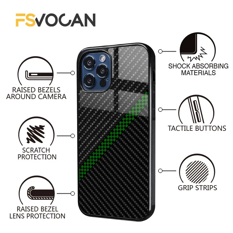 Carbon Fiber Pattern Slim Case For iPhone 16 15 14 13 12 11 Pro Max 17 18 Shockproof Drop Tested Black Green Blue White