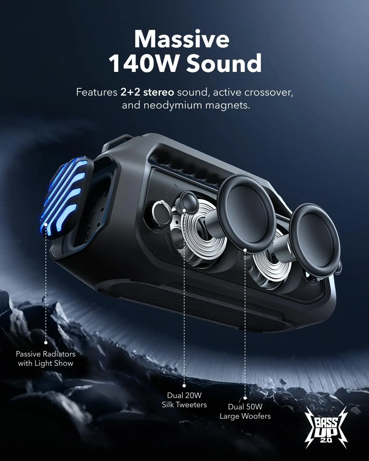 Soundcore Boom 2 Plus Outdoor Speaker, 140 W, 2 + 2 Channel