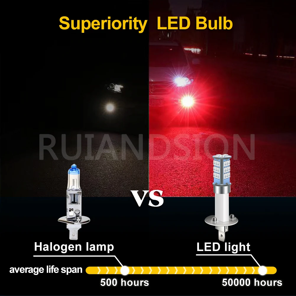 2 pz H1 H3 nebbia auto LED lampadine Day Running Light Driving lampadina AC 12V 24V 2835 33 SMD 660LM bianco verde blu ambra giallo rosso