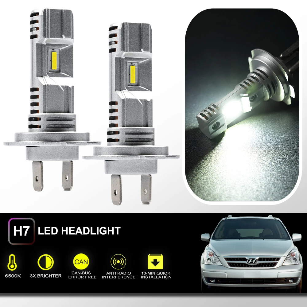 

Светодиодные фары ближнего света H7, лампы 1:1, модернизированные для Hyundai TS 2007 2008 2009, фары ближнего света для вождения