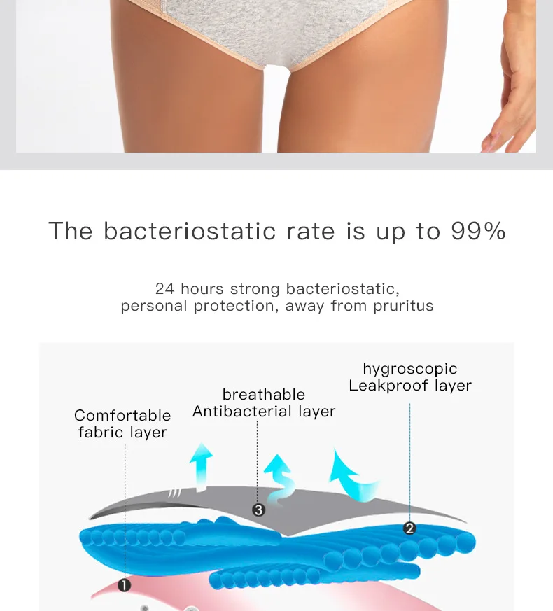 Auslaufsichere Menstruationsunterwäsche Übergröße L-8XL Periodenunterwäsche Physiologische Höschen Wasserdichte Slips Damenunterwäsche – Detail 9