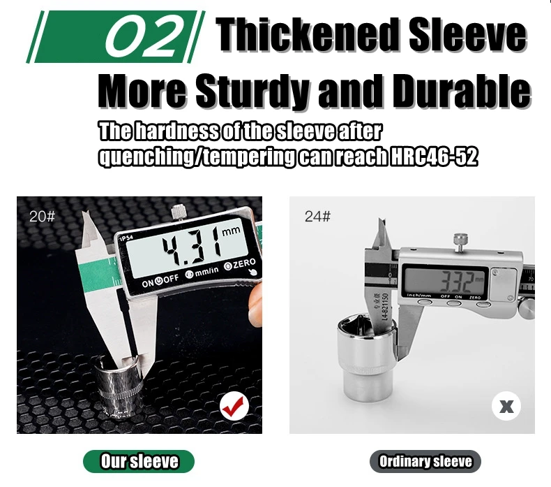 Steckschlüsselsatz 1/4'-3/8'-1/2', CR-V Metrische und Zoll-Steckschlüssel mit Schnellverschluss-Ratschenschlüssel, Profi-Modell 72 Zähne, Steckschlüssel – Detail 13