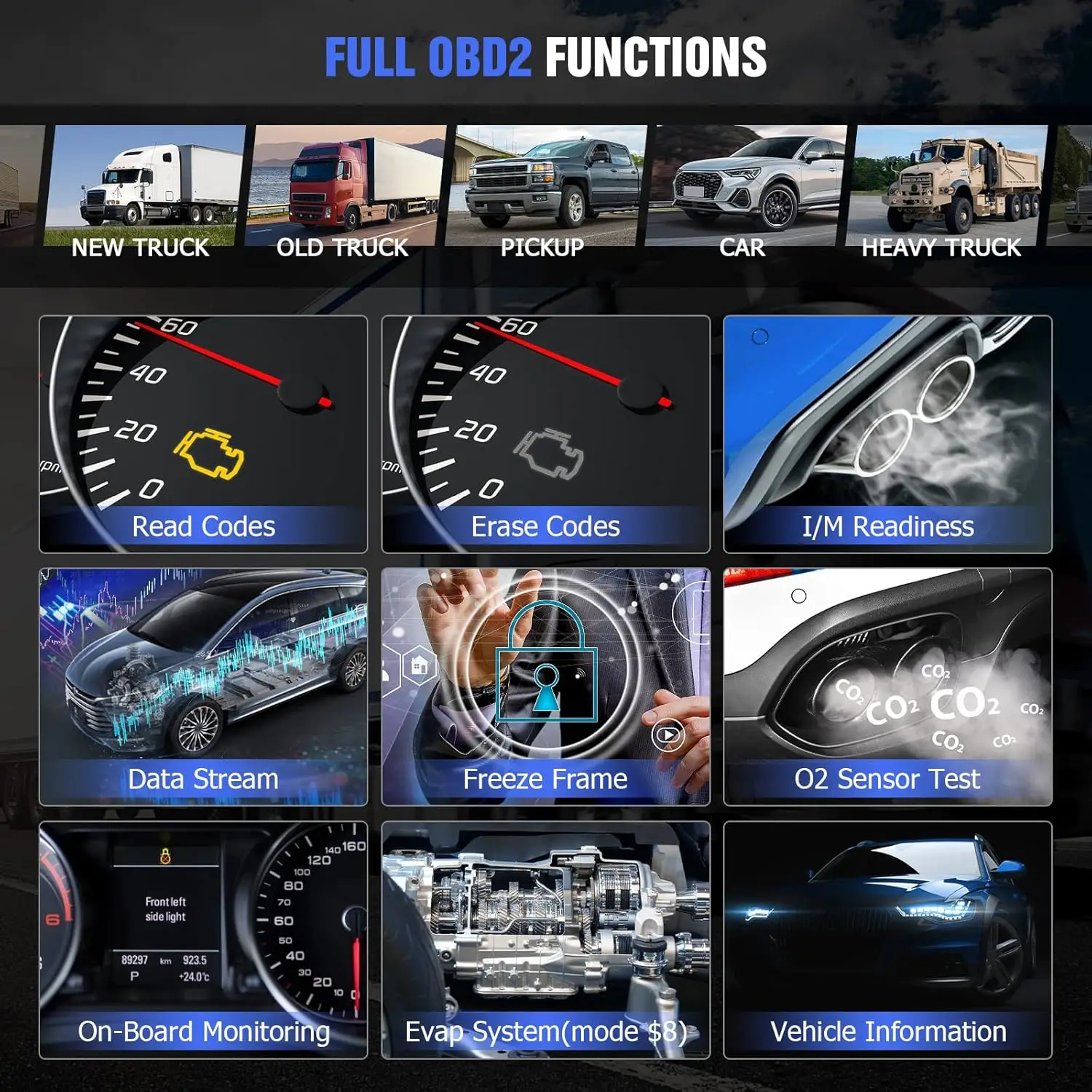 أداة الماسح الضوئي للشاحنة والسيارات HD OBD2 قارئ رمز التشخيص 2 في 1 للمركبات 12 فولت/24 فولت